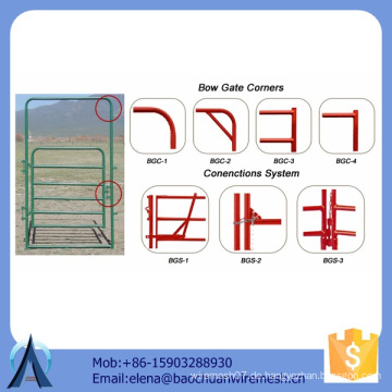 40mm * 40mm Schienengröße verwendet Corral Panels